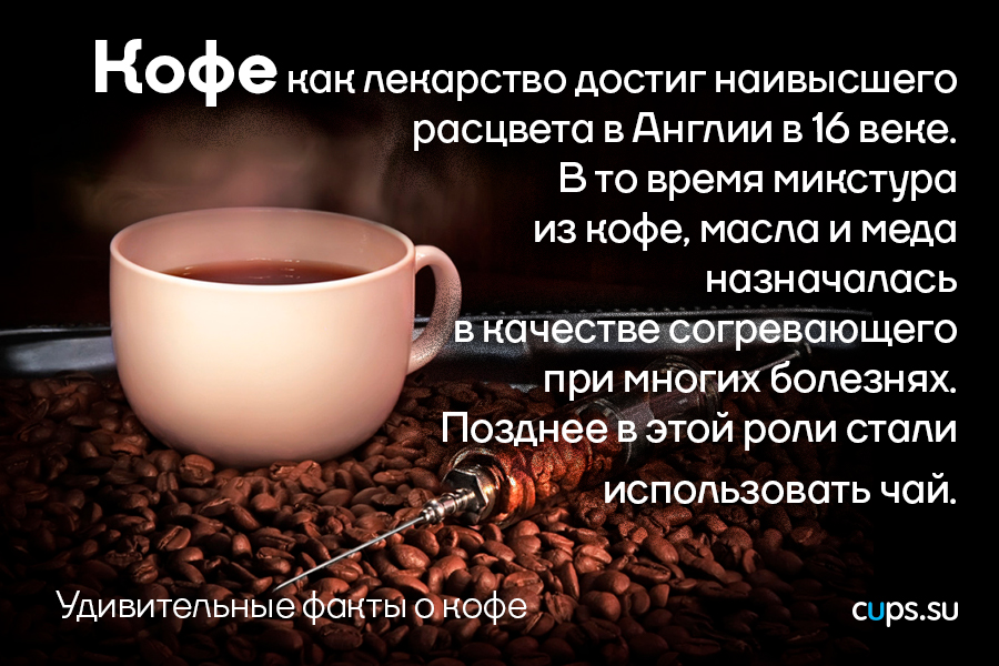 Кофе как лекарство